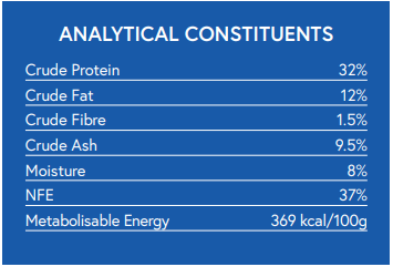 Analytical constituents