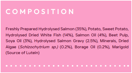Peptide+ Skin & Coat Care – Nourishment for Healthy Skin & a Radiant Coat Adult Hypoallergenic Dog Food