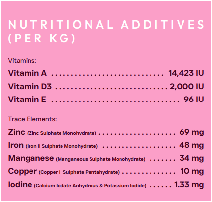 Peptide+ Skin & Coat Care – Nourishment for Healthy Skin & a Radiant Coat Adult Hypoallergenic Dog Food