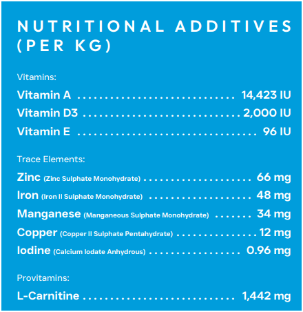 Peptide+ Weight Management & Joint Care – Support for Mobility & a Healthy Weight Adult Hypoallergenic Dog Food