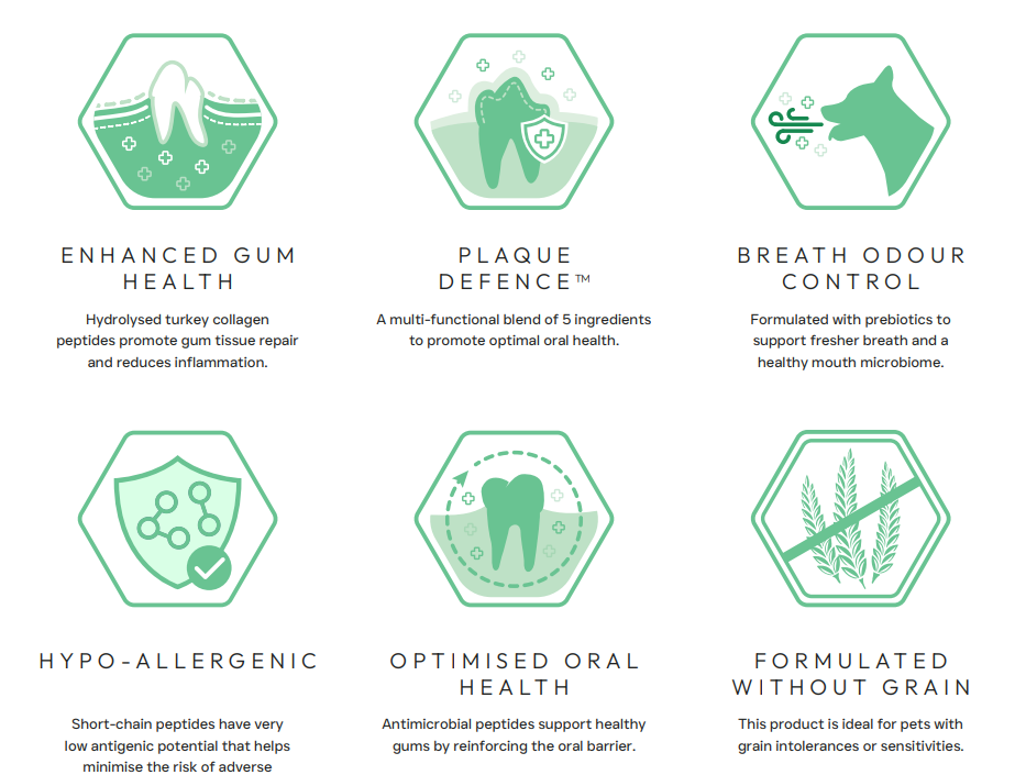 Peptide+ Dental Care Dog Food Advanced Grain-Free Nutrition for Healthy Teeth, Gums & Fresher Breath