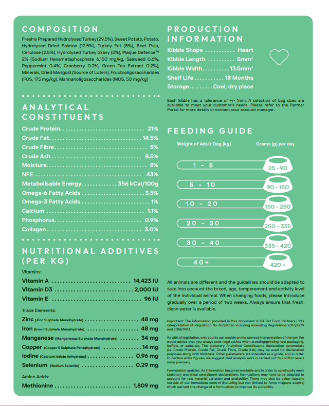 Peptide+ Dental Care – Grain Free Dental Support Dry Dog Food - 10kg