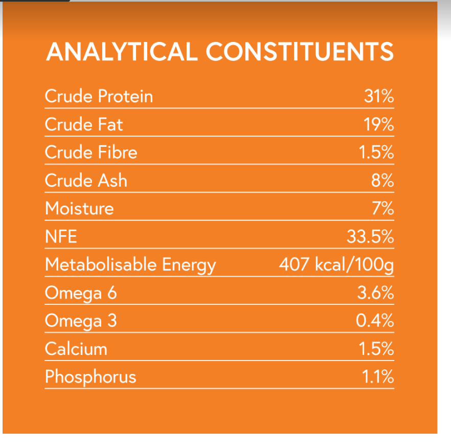 analyticalconstituents_2f665745-b271-41ab-8b9d-9f3948392a61