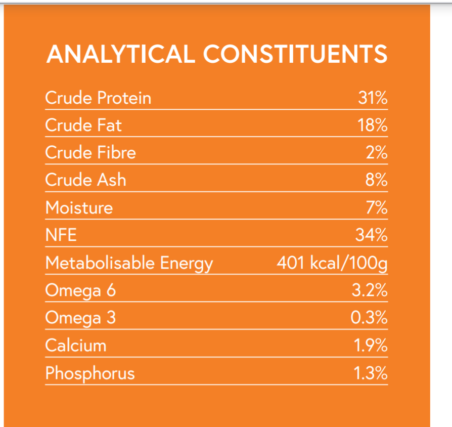 analyticalconstituents_5a8d9081-4355-4700-b3d4-5d44a31e8ca2