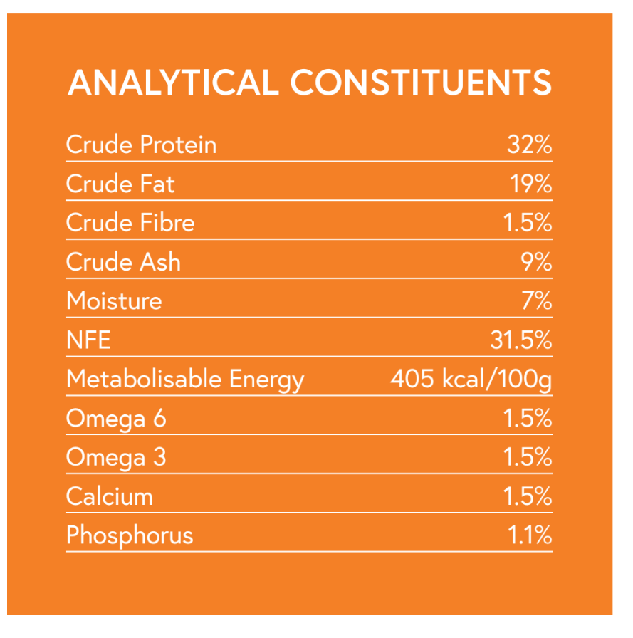 analyticalconstituents_7933eb4a-de00-4ce6-9c0a-3824a4814a18